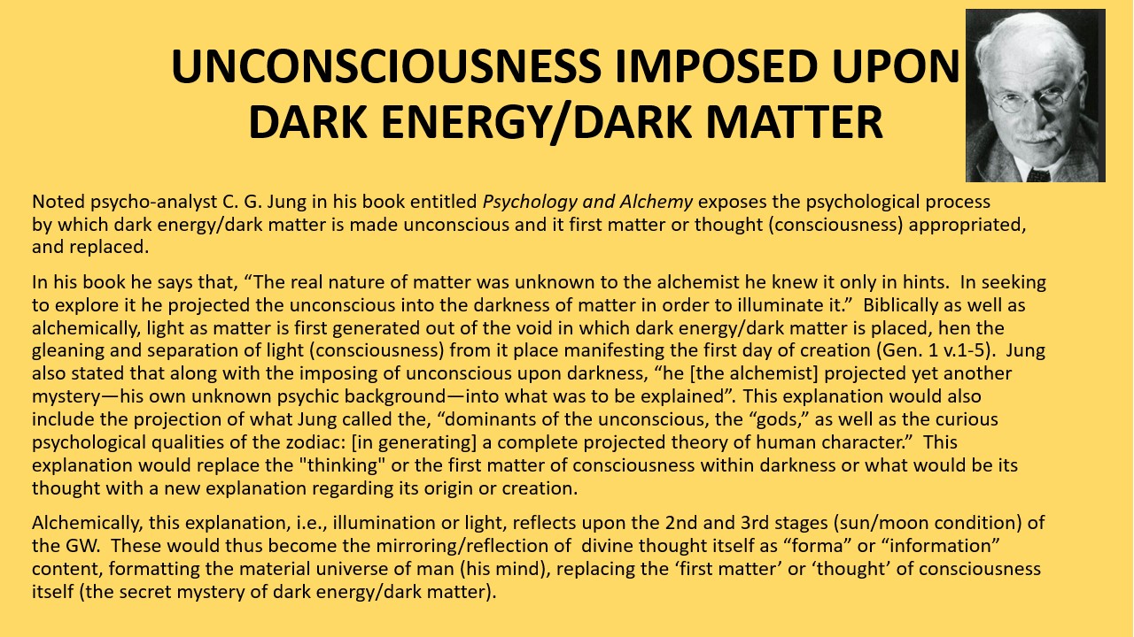 Unconscious imposed upon dark energy/dark matter through its illumination with light. C.G. Jung.